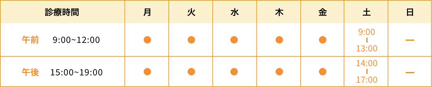 診療時間
