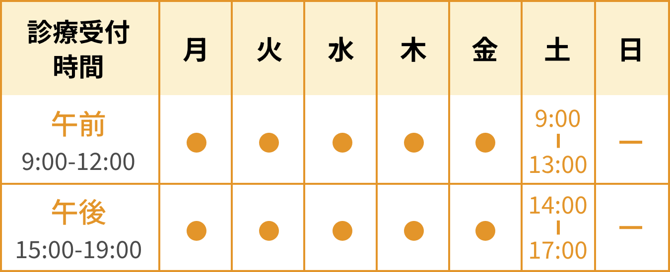 診療時間