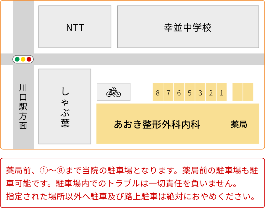 駐車場案内