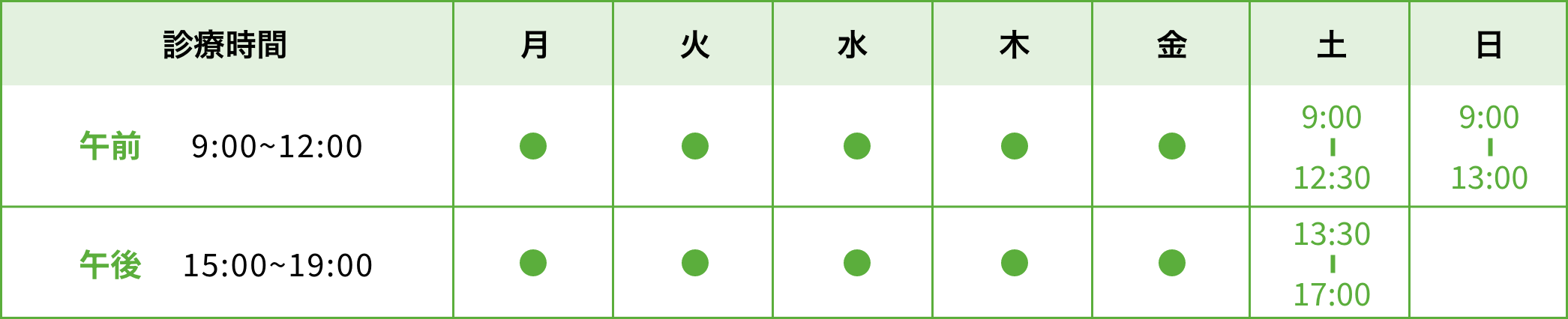 診療時間