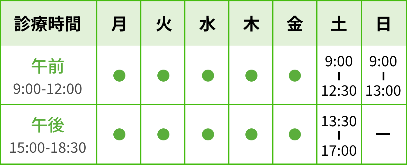 診療時間