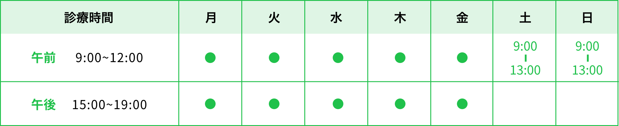 診療時間