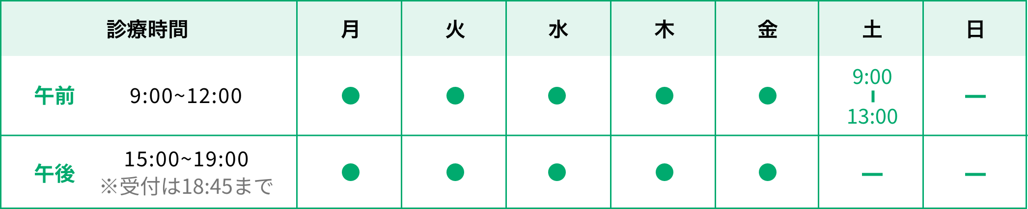 診療時間