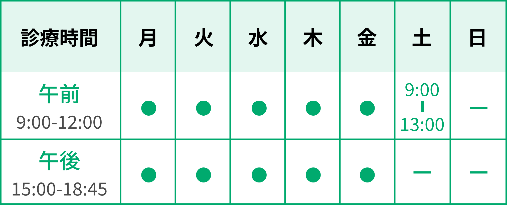 診療時間