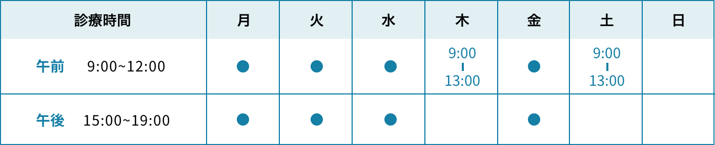 診療時間