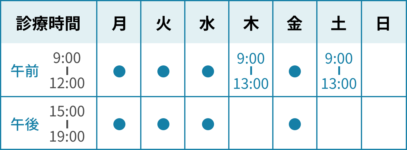 診療時間