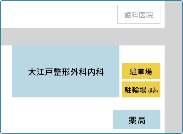 駐車場案内