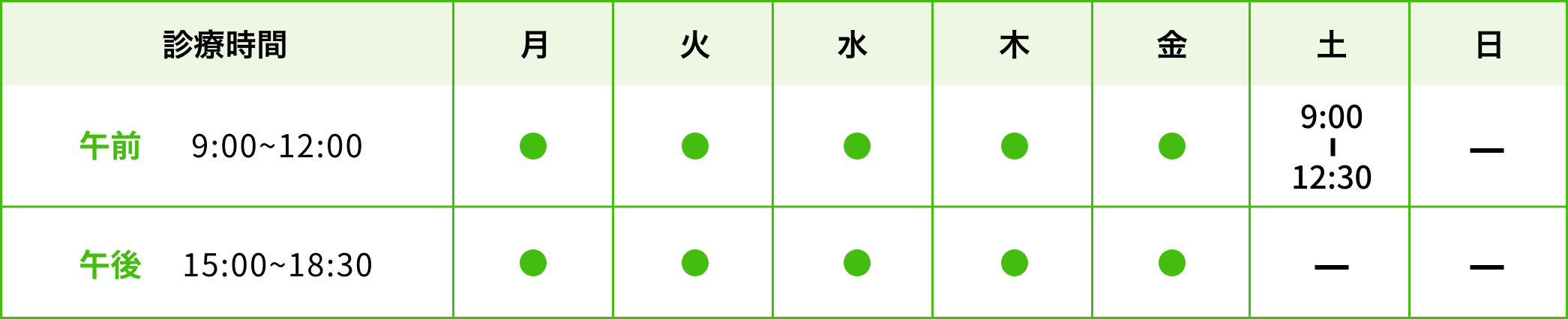 診療時間