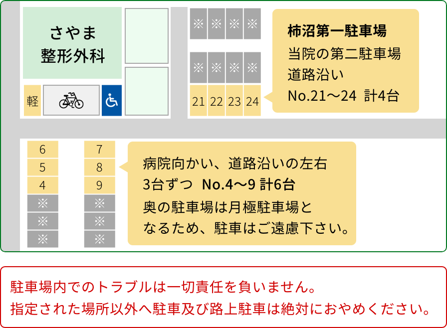 駐車場案内