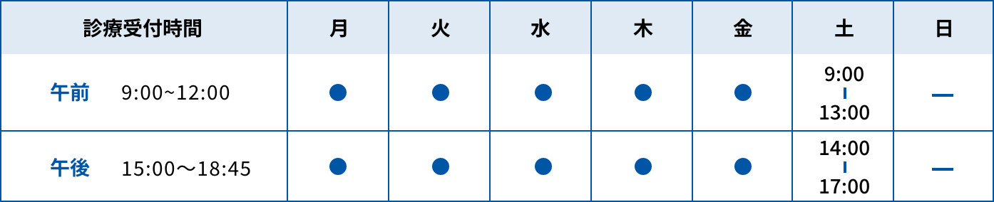 診療時間