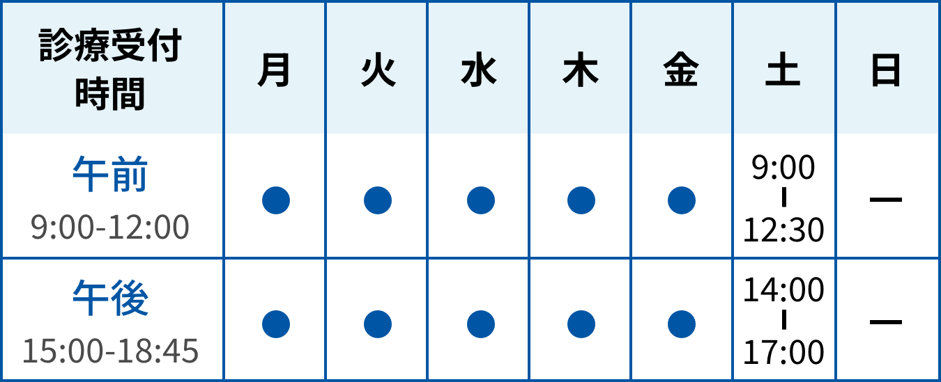 診療時間