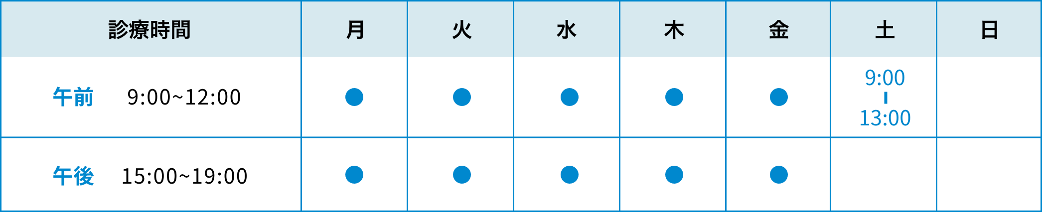 診療時間