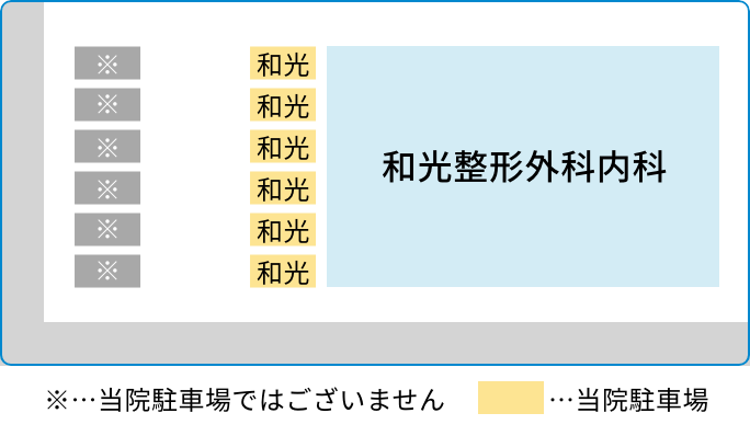 駐車場案内